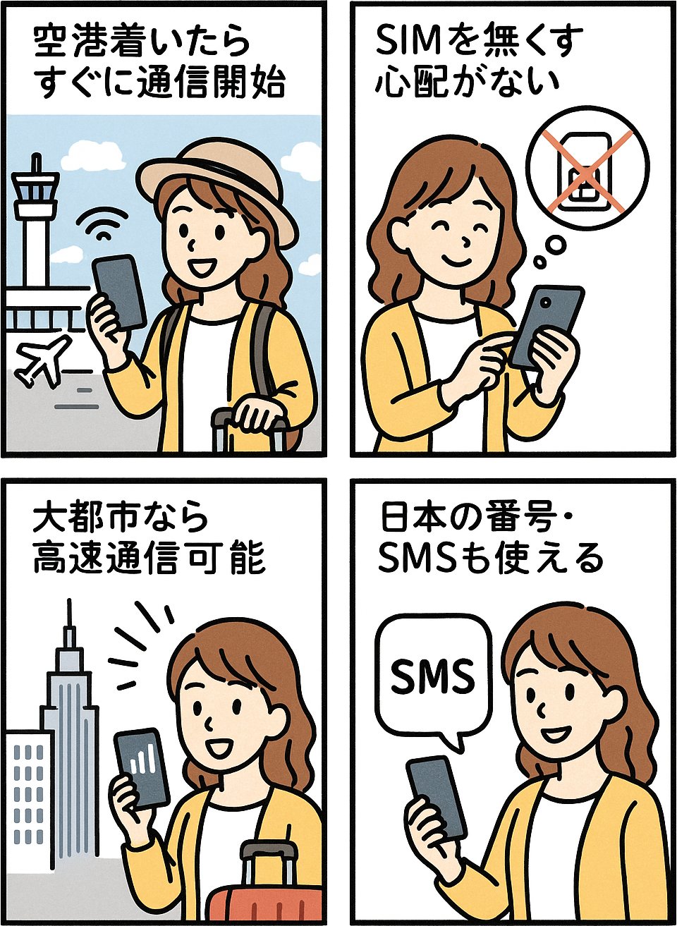 eSIM のメリット