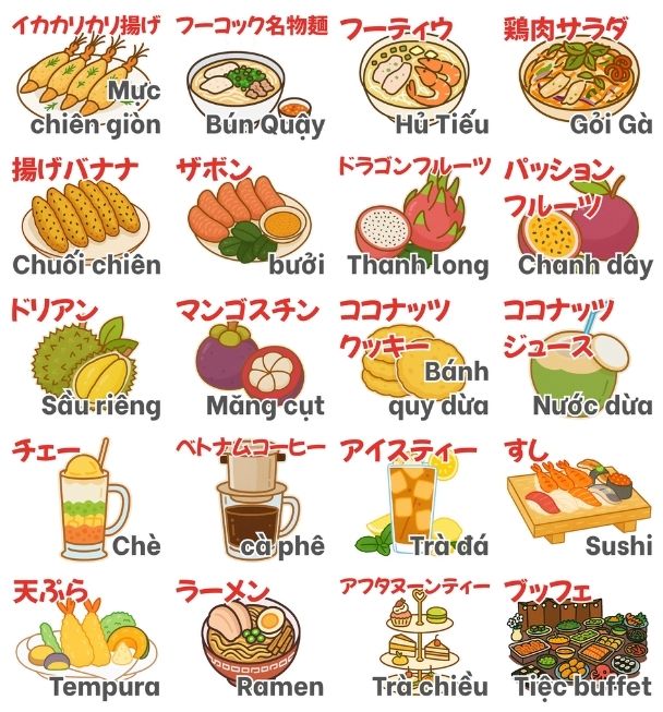 ベトナム食べものスタンプ一覧