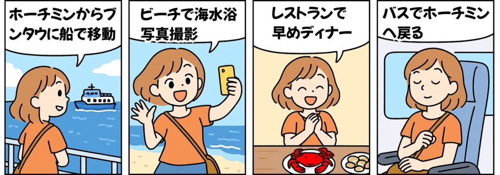 日帰りプランの漫画