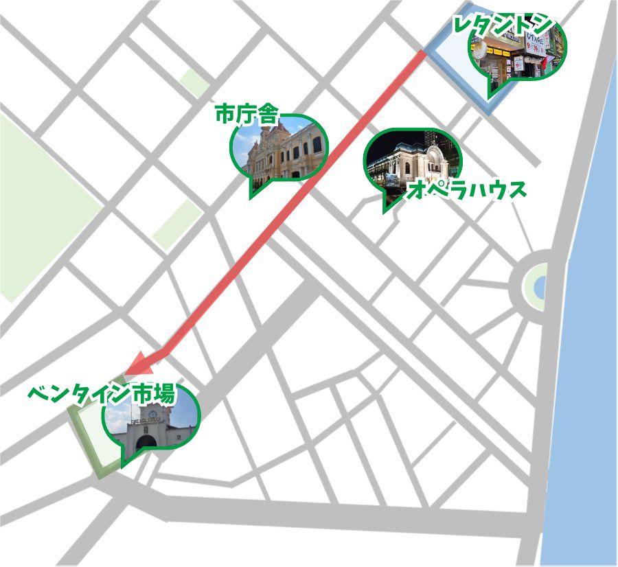 レタントンからベンタイン市場