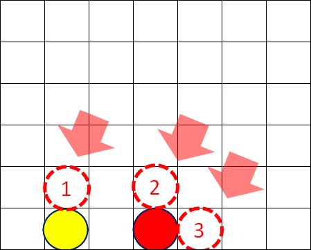盤面図