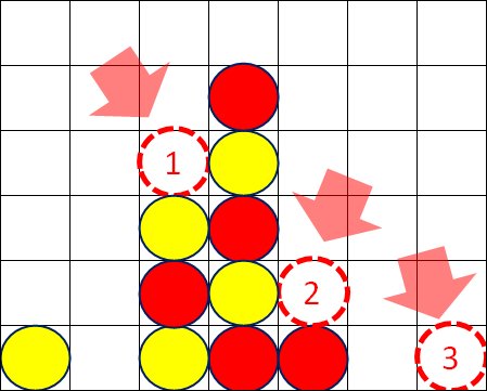 盤面図