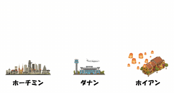 ホーチミンからホイアン