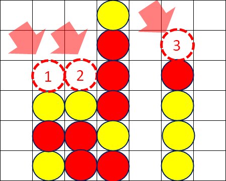 盤面図