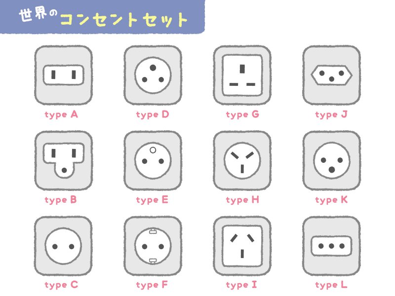 コンセントの種類いろいろ