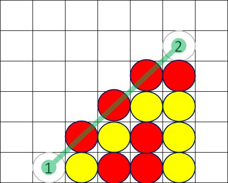 ダブルリーチ例②