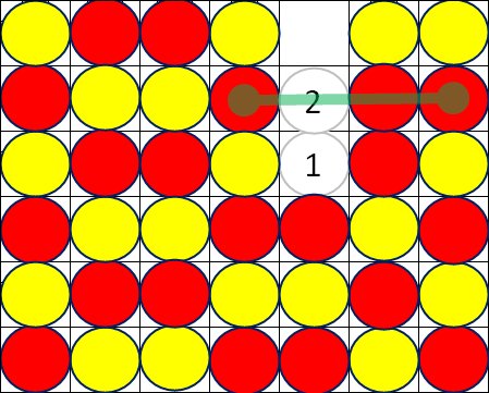 中級者の勝ち方①