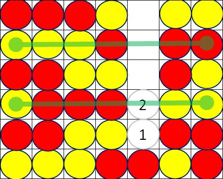 中級者の勝ち方②