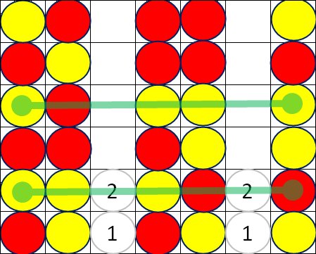 中級者の勝ち方③