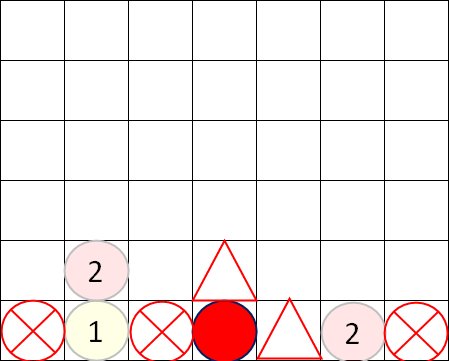 上級者の勝ち方のポイント盤面①