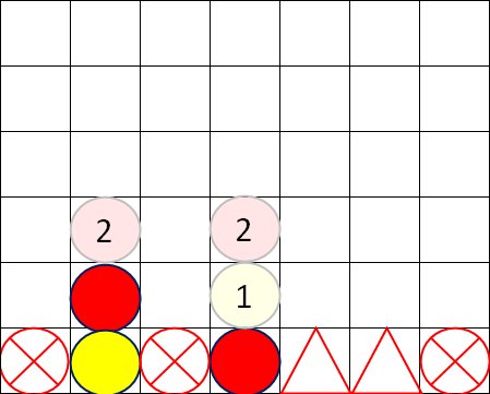 上級者の勝ち方のポイント盤面③