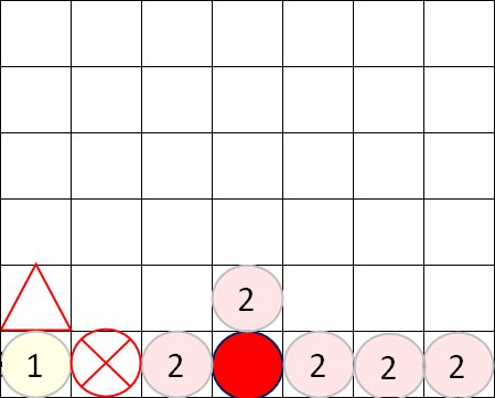 上級者の勝ち方のポイント盤面④