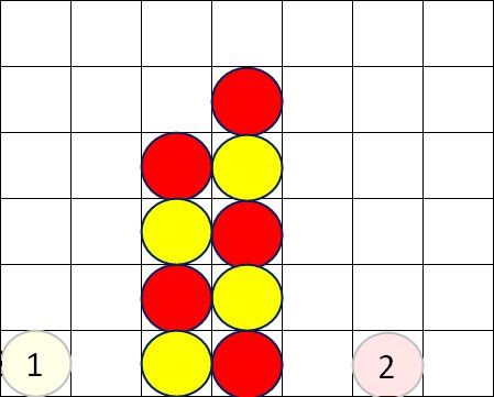 上級者の勝ち方のポイント盤面⑥