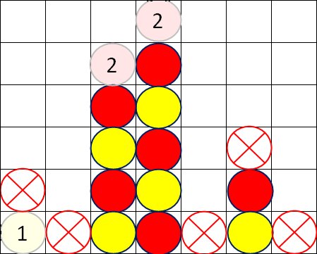 上級者の勝ち方のポイント盤面⑦