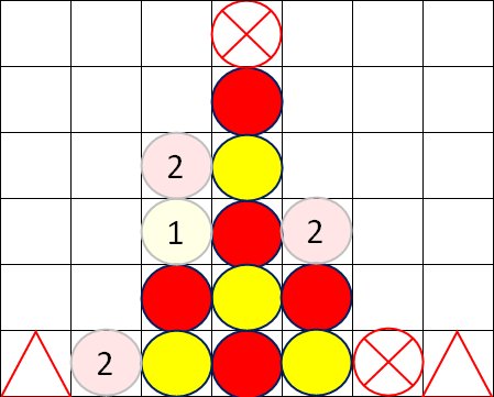 上級者の勝ち方のポイント盤面⑨